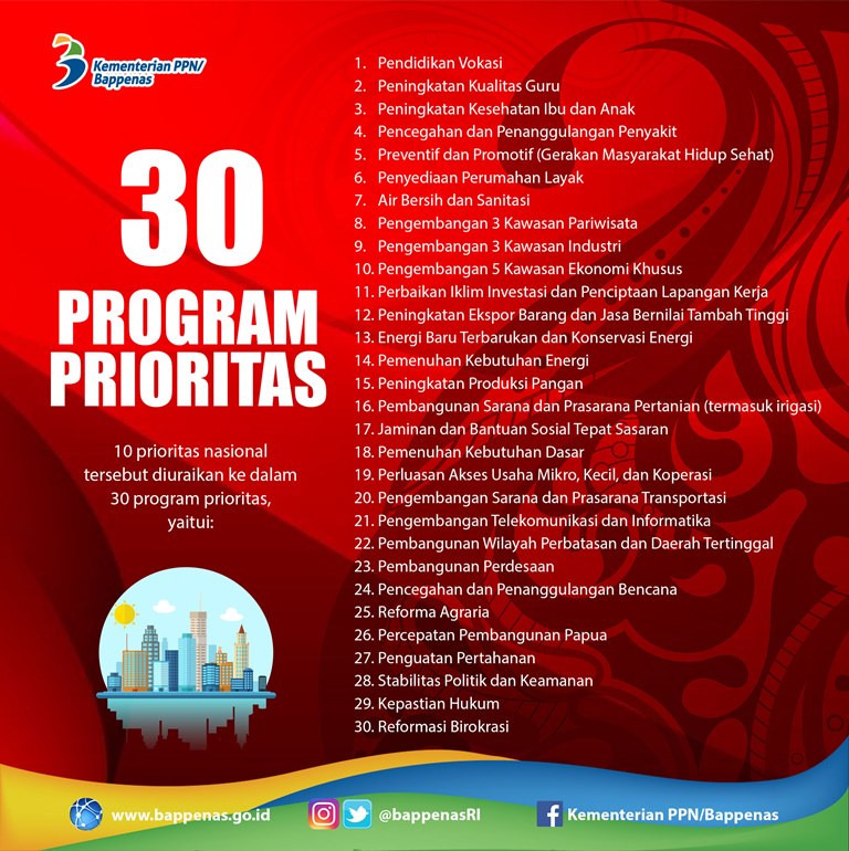 03 Program Prioritas