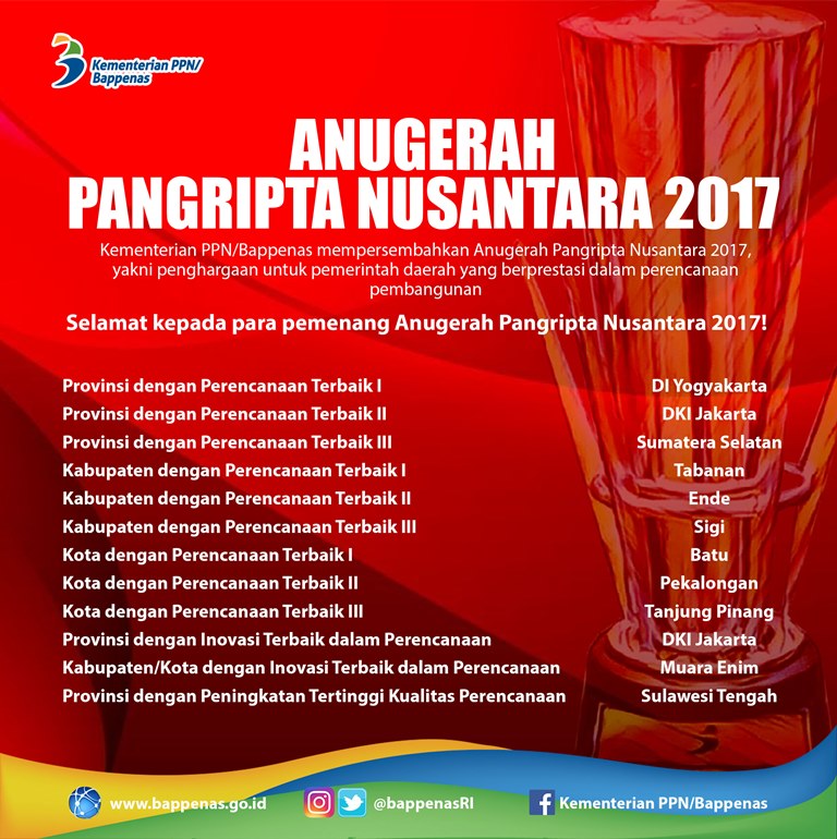 04 Pangripta Nusantara